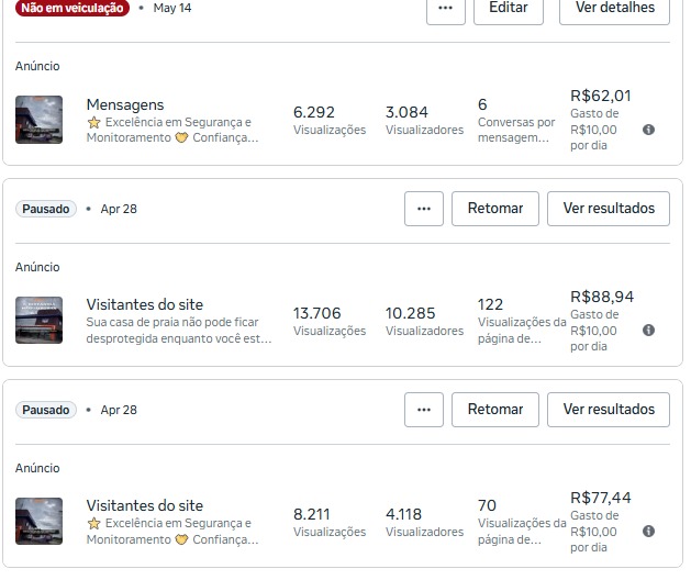 Alcance e Frequência